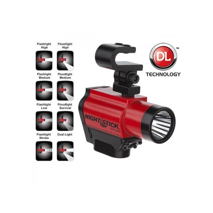 FORTEM - Intrinsically Safe Helmet-Mounted Dual-Light Flashlight | NS-XPP-5466R