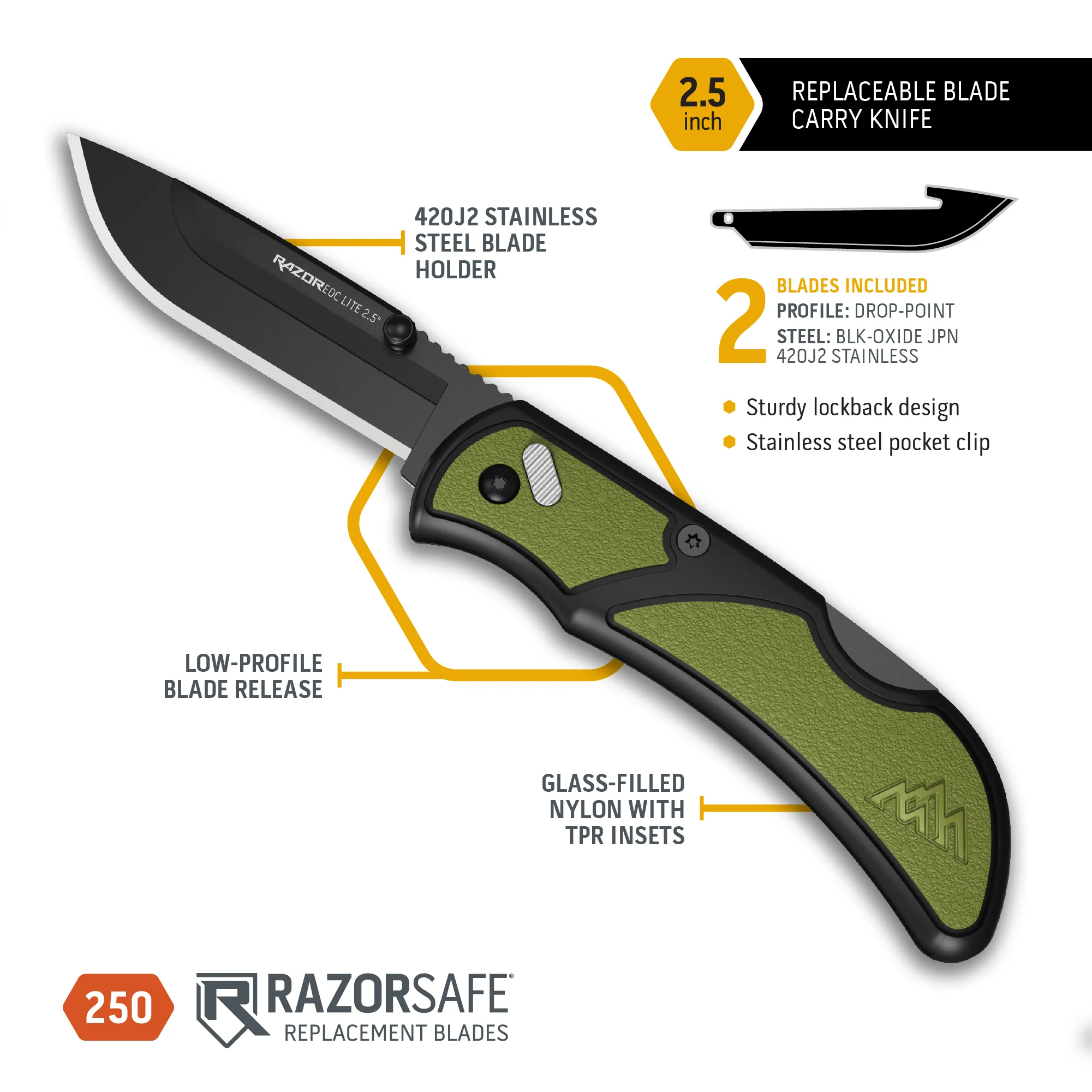 2.5 RAZOR-EDC LITE (OD Green PMS, 2 Black Blades) | OE-RCG25-2