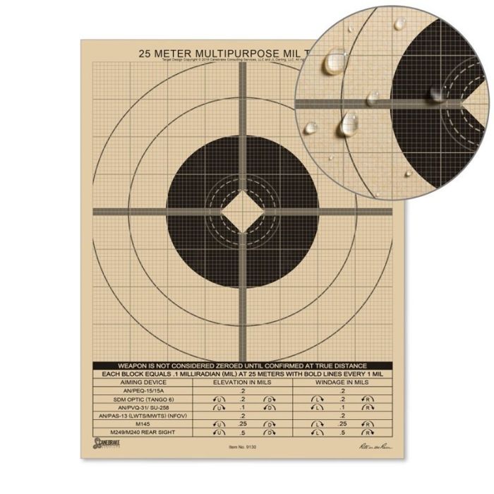 25 Meter MIL Target | RIR-9130